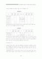 현금흐름표의 유용성 및 비교가능성 제고를 위한 연구 8페이지