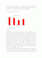 정적강화기법을 이용한 행동치료 2페이지