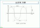소리 4페이지