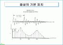 소리 13페이지