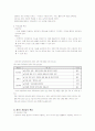 사이버 상에서의 청소년 일탈 13페이지