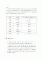 불꽃놀이 5페이지