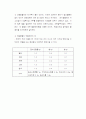 불꽃놀이 6페이지
