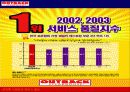 아웃백스테이크발표 11페이지