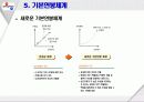 제일제당의 인자세도 9페이지