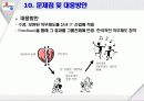 제일제당의 인자세도 20페이지