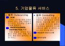 현대택배의 성공사례 10페이지