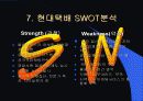 현대택배의 성공사례 12페이지