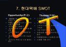 현대택배의 성공사례 13페이지