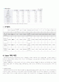 다음 d&shop 8페이지