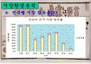 진로 성공사례 10페이지