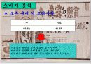 진로 성공사례 12페이지