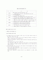 금융규제(BIS규제) 6페이지
