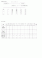 (사회복지개론) 장애인 복지 - 대전 복지관 견학 4페이지