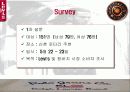 리바이스 청바지와 폴로진의 현황과 STP 분석 4페이지