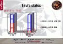 리바이스 청바지와 폴로진의 현황과 STP 분석 5페이지