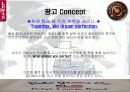 리바이스 청바지와 폴로진의 현황과 STP 분석 29페이지