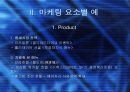우리나라 호텔산업의 마케팅 사례 6페이지