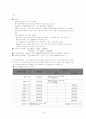 대중성 확보를 위한 애니메이션 영화제 기획안( ANIMASIA 2004 의 대중화 방안  ) 19페이지