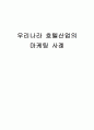 우리나라 호텔산업의 마케팅 사례 1페이지