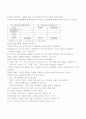 김홍중 회계 산책로 30페이지