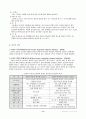 당뇨병에 관해서 3페이지