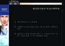 L’OREAL 약국 사업부 마케팅 전략 5페이지