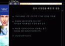 L’OREAL 약국 사업부 마케팅 전략 11페이지