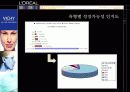 L’OREAL 약국 사업부 마케팅 전략 12페이지