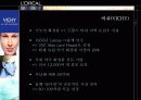 L’OREAL 약국 사업부 마케팅 전략 18페이지