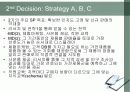 [계량경영]Decision Tree를 이용한 SP Strategy Map 도출 17페이지