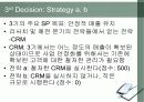 [계량경영]Decision Tree를 이용한 SP Strategy Map 도출 20페이지
