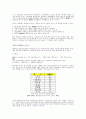 3D MMORPG, LineageⅡ VS World of Warcraft 7페이지