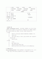 공장자동화 4페이지