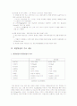 대량 맞춤[대량생산(mass production)과 고객화(customaztion)]개념 5페이지