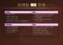 Playstation2 에 대한 X-BOX  마케팅전략 13페이지