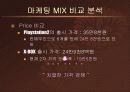 Playstation2 에 대한 X-BOX  마케팅전략 22페이지