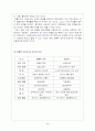 팀제에 관하여 5페이지