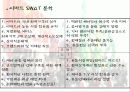 홈플러스분석 14페이지