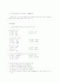 논리학 개념(conept), 판단(judgement), 추리(inference) 7페이지