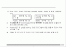 비주얼 베이직 변수 연산자 제어문 2페이지