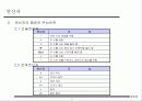 비주얼 베이직 변수 연산자 제어문 3페이지