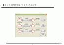 비주얼 베이직 변수 연산자 제어문 5페이지