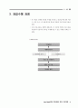 인체공원(Inner Space) 조성계획 8페이지