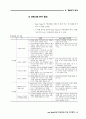 인체공원(Inner Space) 조성계획 23페이지