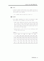 김치타운건립 타당성 분석 14페이지