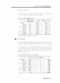김치타운건립 타당성 분석 27페이지