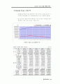 김치타운건립 타당성 분석 36페이지