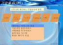 생산관리 (CJ GLS사의 ERP도입사례) 9페이지