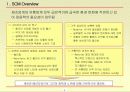 SCM 의 핵심업무 프로세스 4페이지